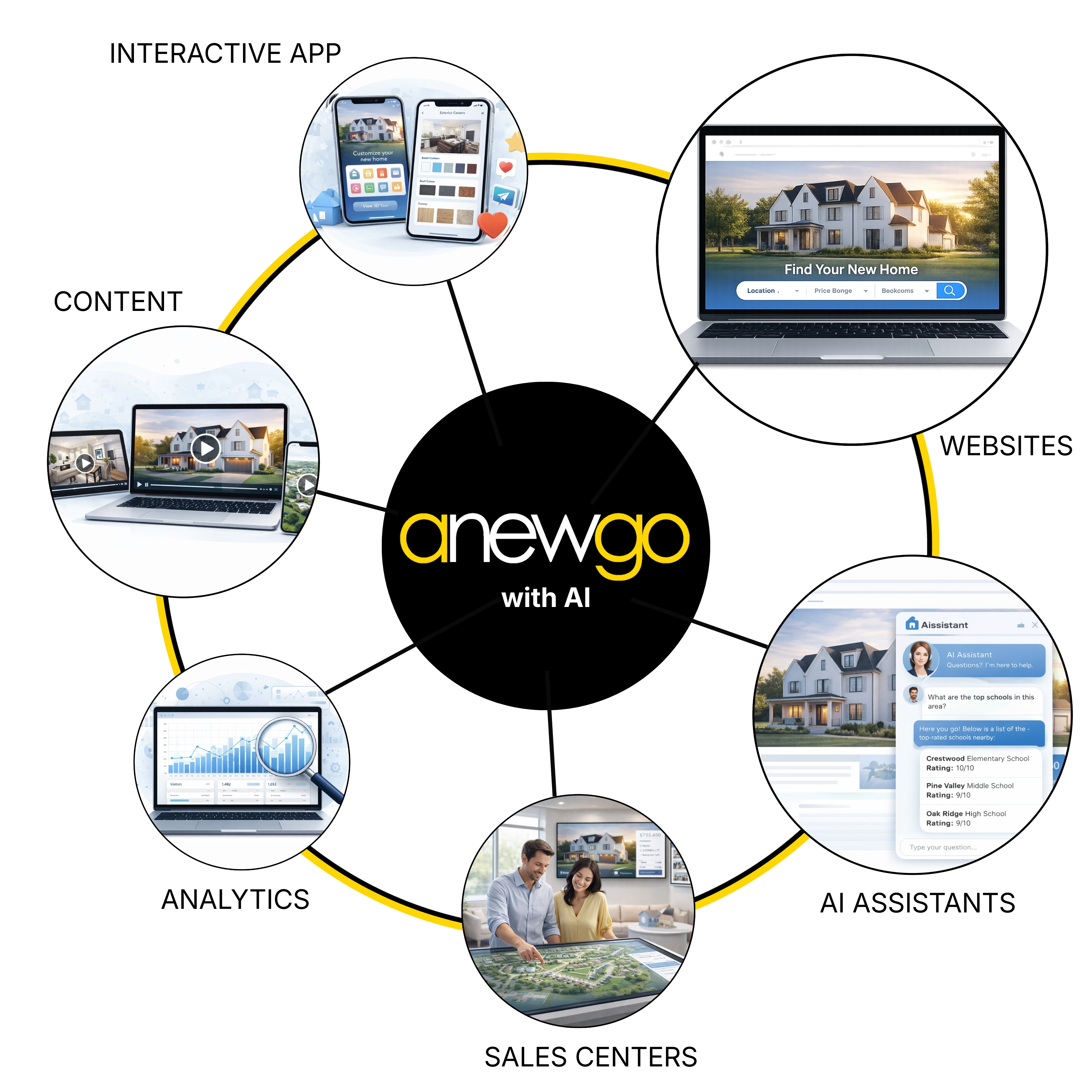Anewgo platform showing interactive floor plans and virtual home tours for builders